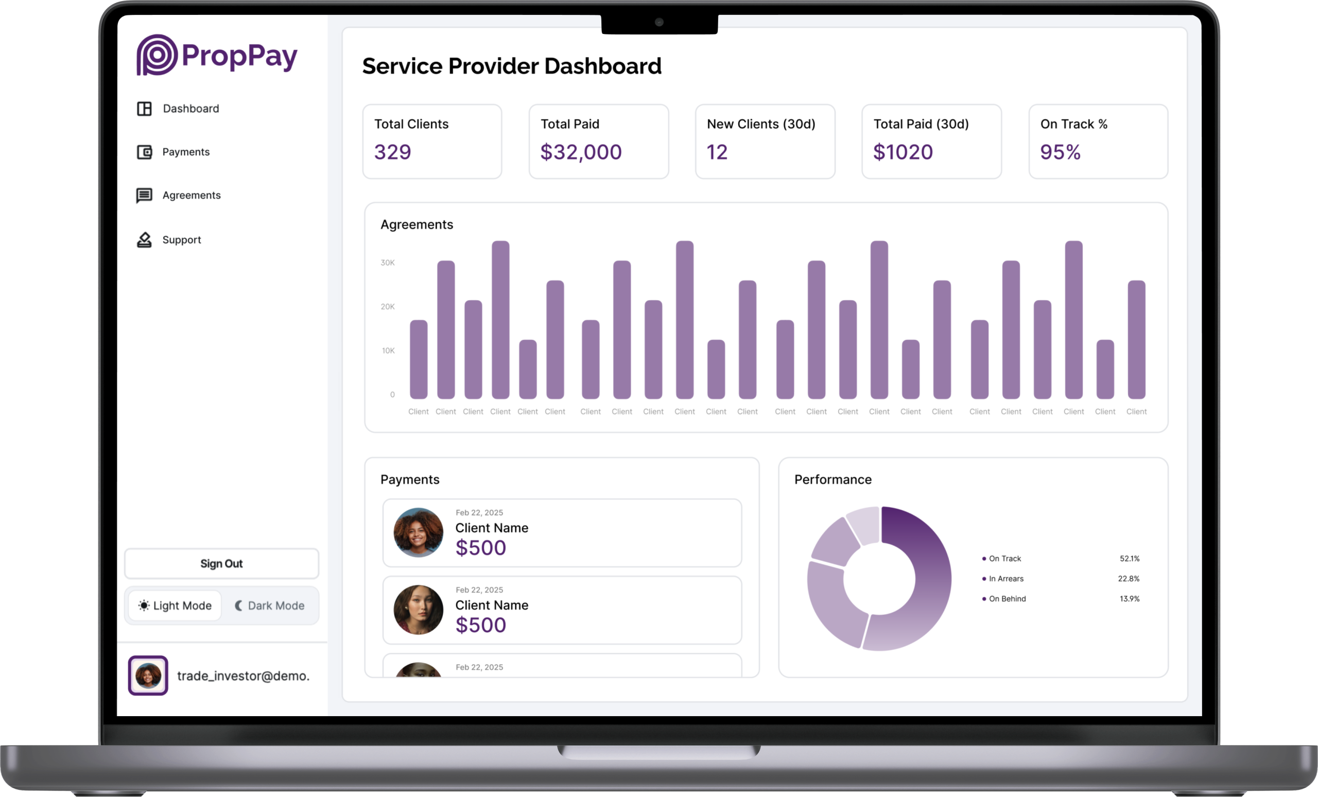 proppay-dashboard